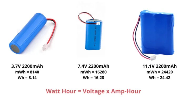 What is watt hour in battery deals